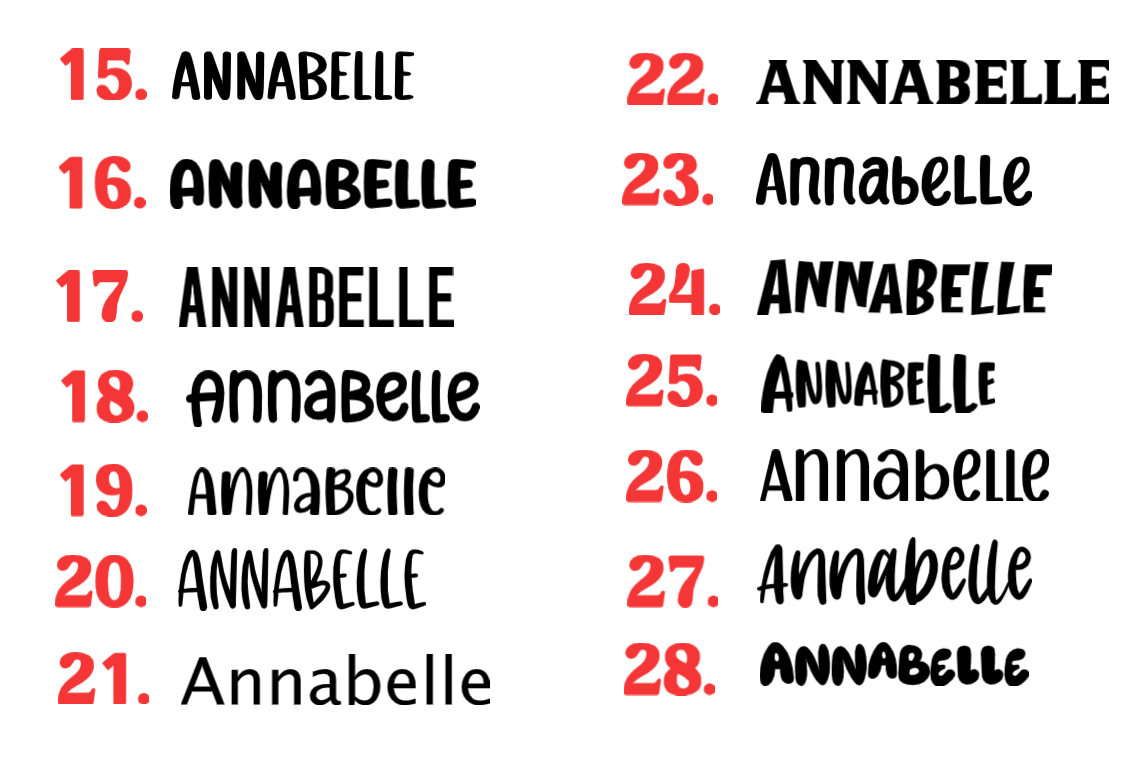 Personalised Fillable Easter Egg | Custom Name Easter Gift for Kids