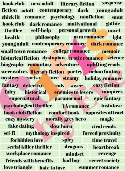 Printable Book Genre Words for Journaling, Book Tracker Stickers, Reading Journal Labels, Bookish Planner Stickers, Digital Download