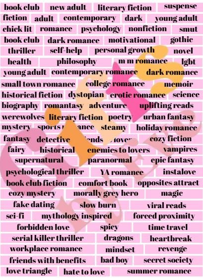 Printable Book Genre Words for Journaling, Book Tracker Stickers, Reading Journal Labels, Bookish Planner Stickers, Digital Download
