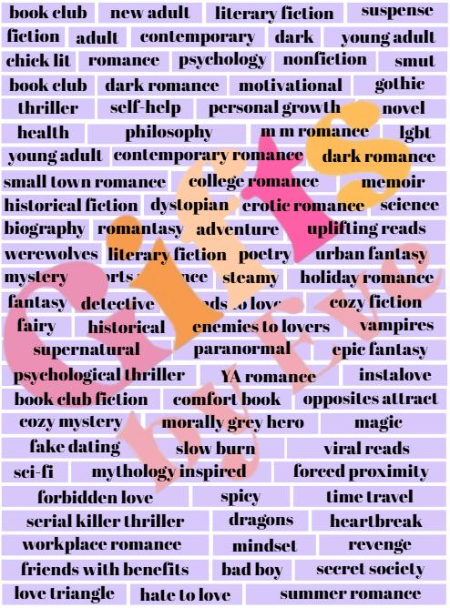 Printable Book Genre Words for Journaling, Book Tracker Stickers, Reading Journal Labels, Bookish Planner Stickers, Digital Download