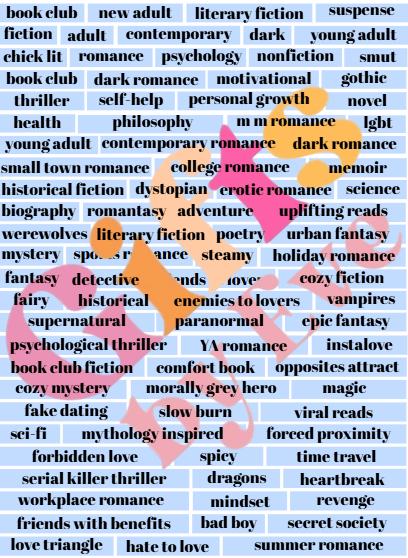 Printable Book Genre Words for Journaling, Book Tracker Stickers, Reading Journal Labels, Bookish Planner Stickers, Digital Download