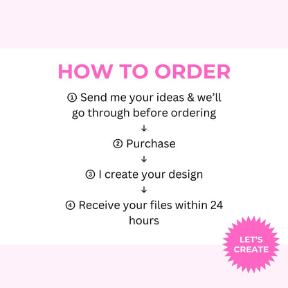 Custom Digital Download Image | Personalised PNG & JPEG Design | Custom Party, Birthday And Celebration Artwork | 24 Hour Turnaround